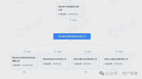 綠城春鳴里價格公示 均價1.54萬/㎡起，274套房源震撼登場 — 項(xiàng)目策劃與公關(guān)服務(wù)新標(biāo)桿